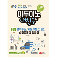 d591b4aadaeb782828b207a63626242e7b4c7008f4426d30bd5eeefd0aff.png