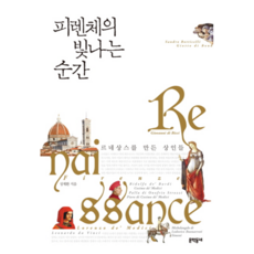 피렌체의빛나는순간 TOP01