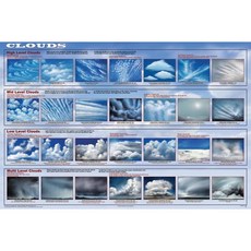 Clouds Poster Scientific Meteorological Educational 36 x 24 구름 포스터 과학 기상 교육 36 x 24