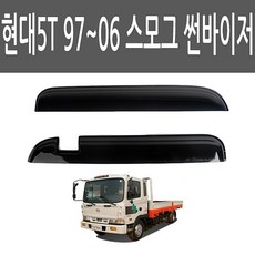 뉴현대5T 15T 스모그 썬바이저 햇빛가리개 썬바이저 : S3改善1L684081P9 RSS26+23SCV*REW2, 본상품선택