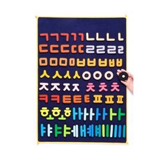 매직캐슬 차트 한글놀이 3055 교육차트, 매직캐슬 차트 한글놀이 (3055) (교육차트), 상세페이지 참조