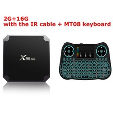 x96mini