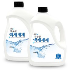 키즈윅