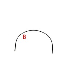 유모차 선 바이저 및 안감 Yoyo Babyzen 액세서리에 적합 Yoya 햇빛가리개 지붕 커버에 적합 시트 쿠션 175 도, [07] Small Stand, 1개