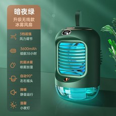 물풍기
