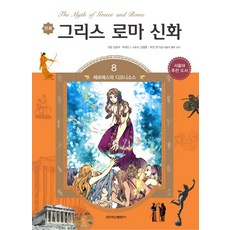 디오니소스
