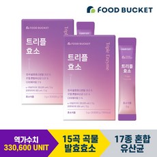 에끌라두효소