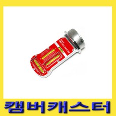 핀캐스터