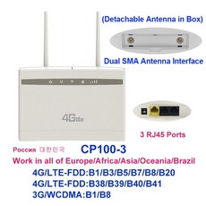 와이파이모뎀lte라우터