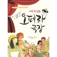 보마르셰