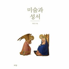 미술과 성서, 상품명