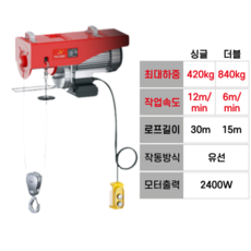 [GoCo] 독일기술 고출력 무선 호이스트 산업용 리프트 전동 윈치 농업 가구 냉장고 운반, 타입A 420kg/30m-840kg/15m 유선 조정, 1개