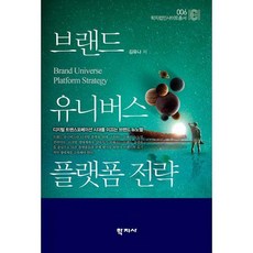 브랜드유니버스플랫폼전략