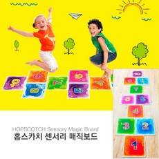 액체보드판