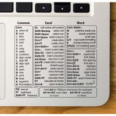 엑셀 단축키 워드 스티커 노트북 키보드 함수 신입사원 취직 취업 선물 사무용품 컴퓨터 명렁어 컴활 실기, 투명2pcs, 2개