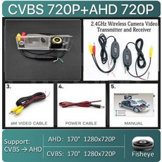 엑스엠천장모니터