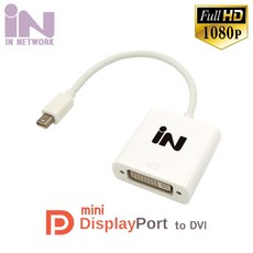 dvi-iduallink