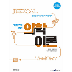 그림으로보는의학이론