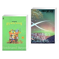 바람의열두방향