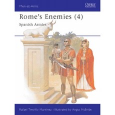 로마의 적 (4) : 스페인 군대 : No.4 (Men-at-Arms), 단일옵션