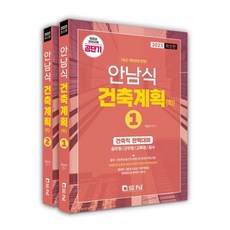 안남식