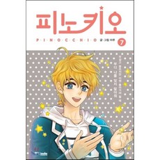 피노키오펜