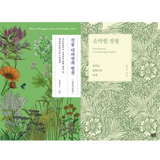 동국여지지