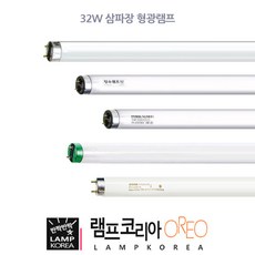 필립스s3233