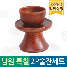 박씨상방