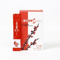 아구아헤