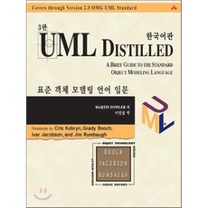 uml