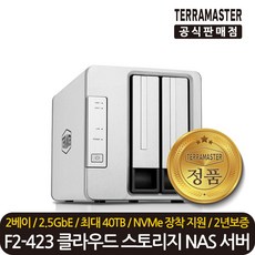 테라베이