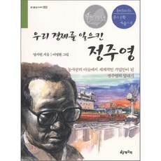 우리 경제를 일으킨 정주영, 청개구리(청동거울), 청동거울 영웅전