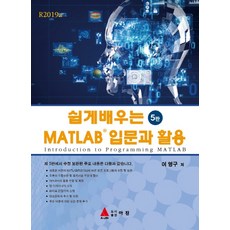 matlab