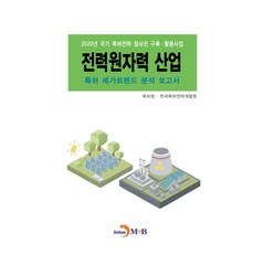공직기강특허청