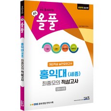 작당모의