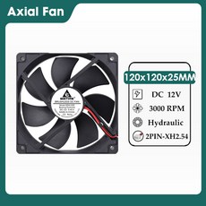 저소음 GDSTIME 12025 슬리브 볼 냉각 선풍기 FG PWM USB 4 핀 DC 쿨러 선풍기 PC 컴퓨터 케이스용 DC 5V 12V 24V 48V 120mm 120x120