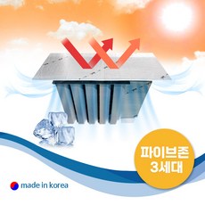 파이브존실외기커버
