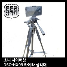 dsc-hx99