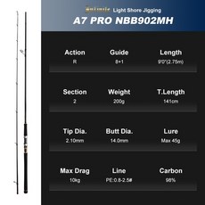 인천배낚시체험