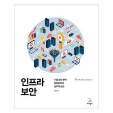 인프라보안
