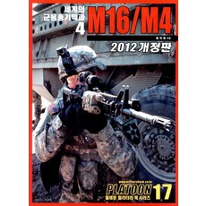 세계의 군용총기백과. 4, 호비스트