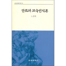 인식론