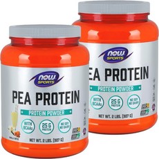 peaprotein