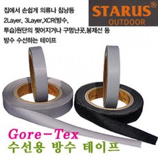 auxtape
