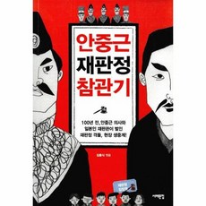 안중근 재판정 참관기, 상품명