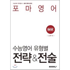 포마인화지