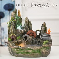 2f11b7f23ea08cd9491e5b28022026ccc97fb2d70087d96003b6d38b85e2.jpg