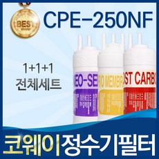 pce-c2500