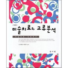 미술치료사례개념화